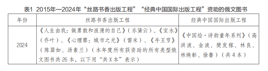 5eccdf3c-8c87-4022-913d-c48fc9c40807